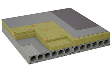 considerations of Ansteadbrook flat roofing insulation
